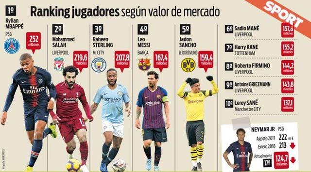 足球联赛赛季最佳射手候选名单揭晓（本赛季联赛金靴候选名单出炉）