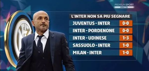 库库雷利亚：为埃斯特旺感到高兴；我尽量不给亚马尔太多空间（库库雷利亚：为埃斯特旺开心；尽量不让亚马尔有空间）