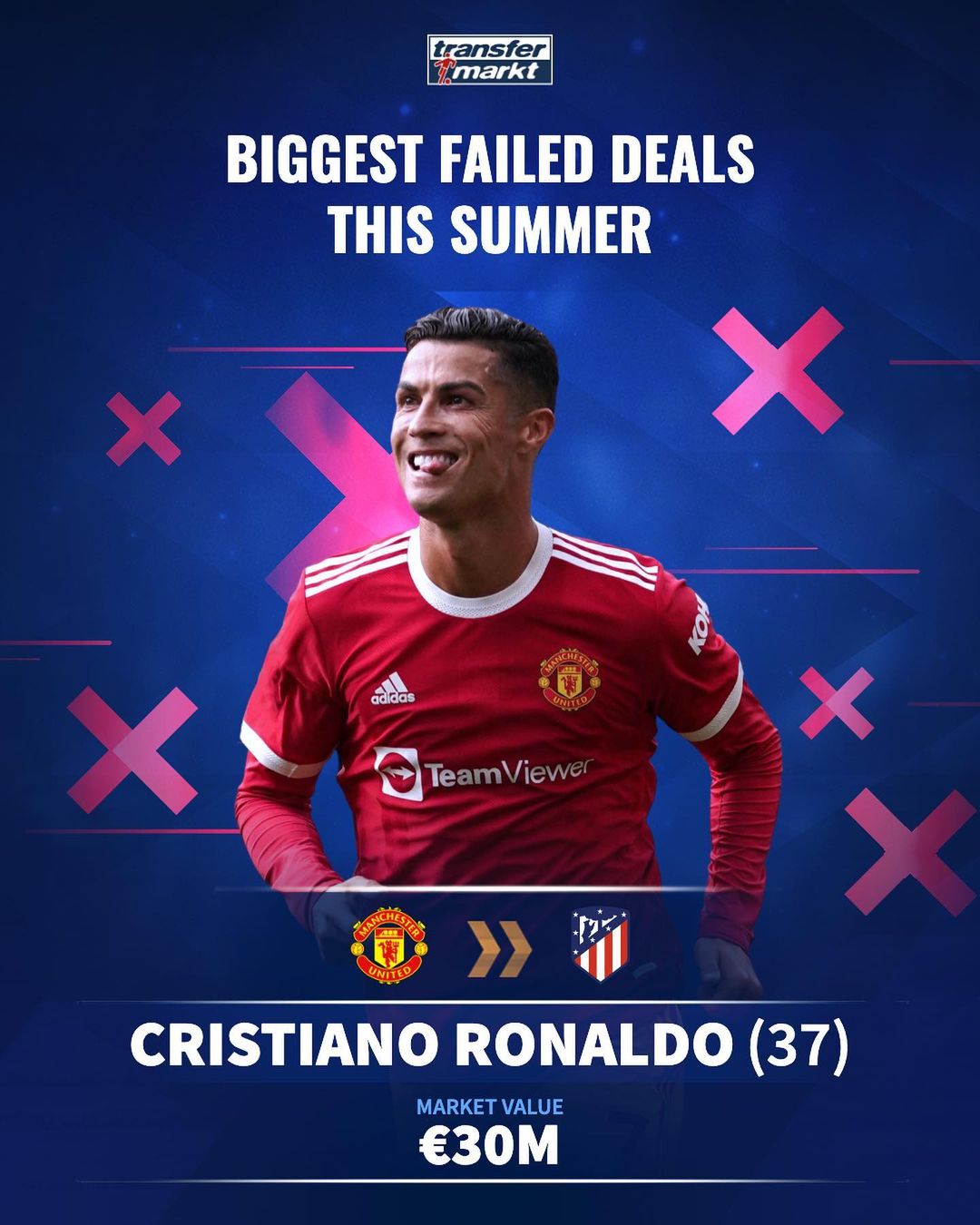 德天空：虽然桑乔愿意把薪水减半，但多特对签下他仍存疑虑（德天空：桑乔愿降薪五成 多特对签回仍显犹豫）